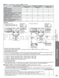 Panasonic TX-P50V20E