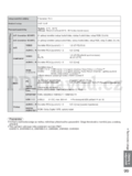 Panasonic TX-P50V20E