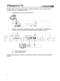 Topfield SBI 2060