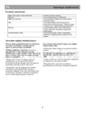 Beko CN  232220