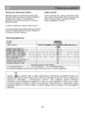 Beko CN  232220