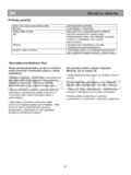 Beko CN  232220