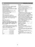 Beko CN  232220