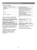 Beko CN  232220