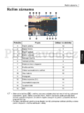 BenQ E1050