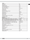 ECG EWF 1051 MA+