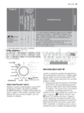 Electrolux EDI97170W