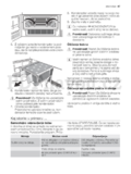 Electrolux EDI97170W