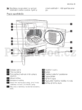 Electrolux EDI97170W