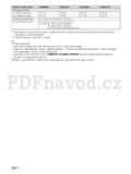 Sony KDL-40NX705