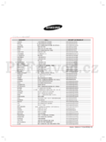 Samsung RW52DASS