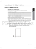 Samsung RW52DASS
