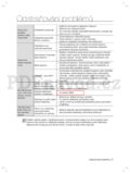 Samsung RW52EBSS
