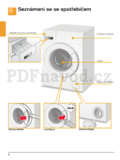 Siemens WS 12G160BY