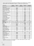 Gorenje BO6321AX