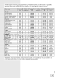 Gorenje BO6321AX