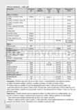 Gorenje BO6321AX