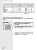 Gorenje BO6321AX