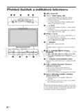Sony KDL-40V3000