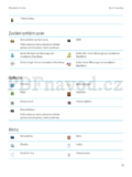 BlackBerry 9720 Curve