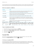 BlackBerry 9720 Curve