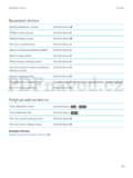 BlackBerry 9720 Curve