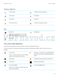 BlackBerry 9720 Curve