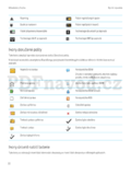 BlackBerry 9720 Curve