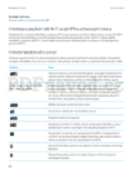 BlackBerry 9720 Curve