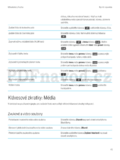 BlackBerry 9720 Curve
