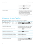 BlackBerry 9720 Curve