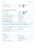 BlackBerry 9720 Curve