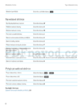 BlackBerry 9720 Curve