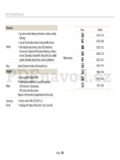 Samsung B251F