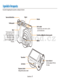 Samsung B251F