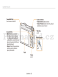 Samsung B251F