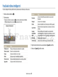 Samsung WB252F