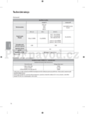 LG 32LK6100PLB