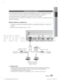 Samsung HT-D6750W