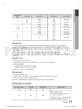 Samsung HT-D6750W