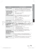 Samsung HT-D6750W