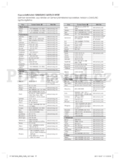 Samsung HT-D6750W