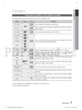 Samsung HT-D6750W