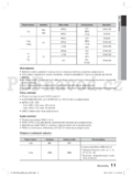 Samsung HT-D6750W