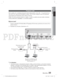 Samsung HT-D6750W