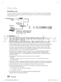 Samsung HT-D6750W