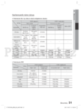 Samsung HT-D6750W