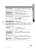 Samsung HT-D6750W