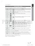 Samsung HT-D6750W
