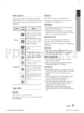 Samsung HT-D6750W